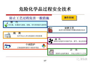 湖州化學(xué)品爆炸敲響警鐘，危化品進(jìn)出口安全監(jiān)管再引關(guān)注
